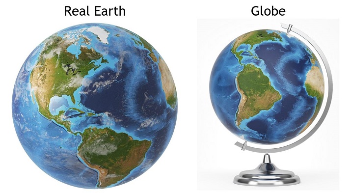 real earth and a globe