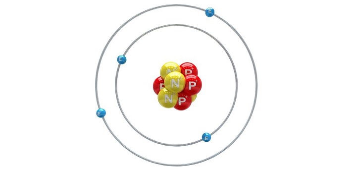 electron configuration on an atom