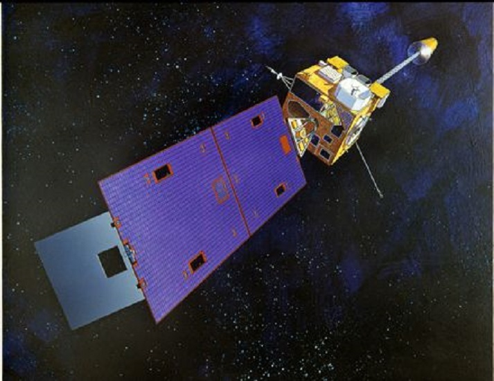 GOES-8 satellite