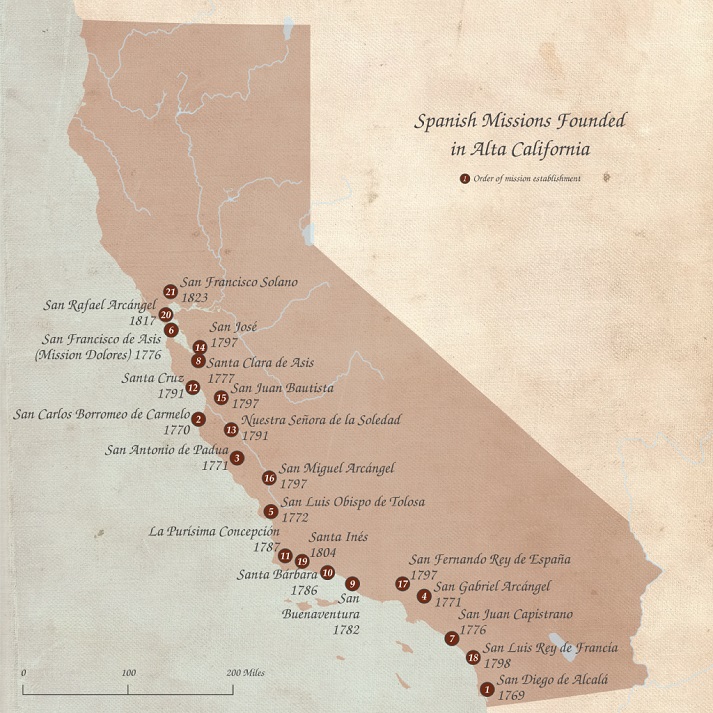 map of Spanish missions in California