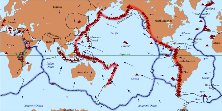 tectonic plates and ring of fire