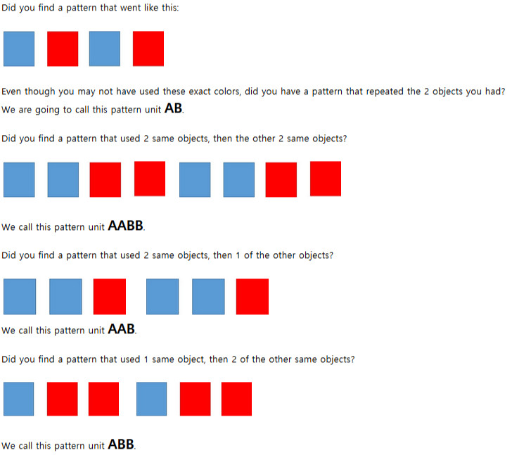 AB Patterns