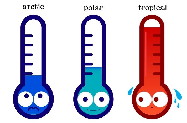 air mass temperature categories