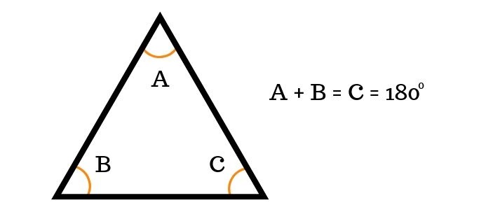 angle sum theorem