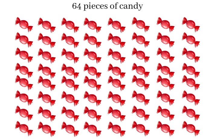 64 pieces of candy