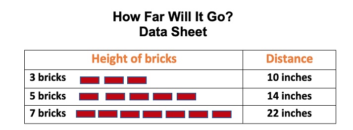 data sheet example