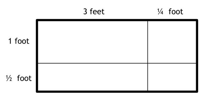 Finding Area of Rectangles with Fractional Sides Educational Resources