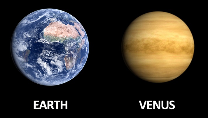 Venus compared to Earth
