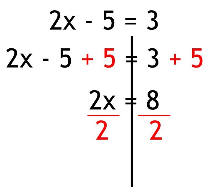 Solving Multi Step Equations Educational Resources K12 Learning 