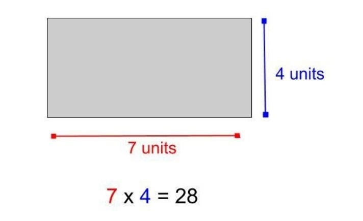 rectangular prism volume and scale factor using volume