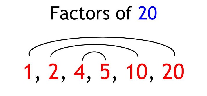 factors of 20