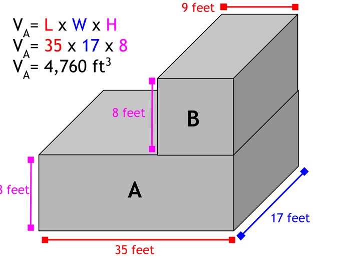 volume-of-composite-rectangular-prisms-educational-resources-k12-learning-measurement-and-data