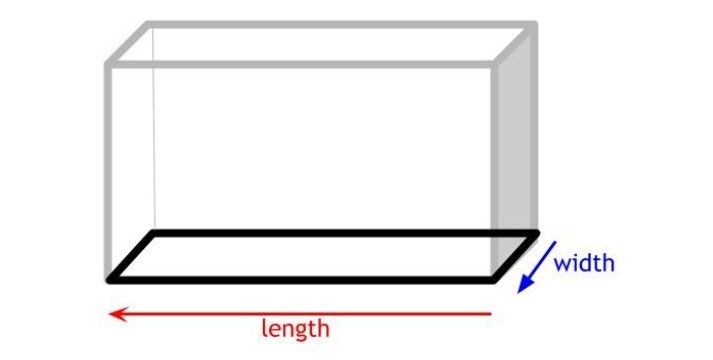 flat surface rectangle