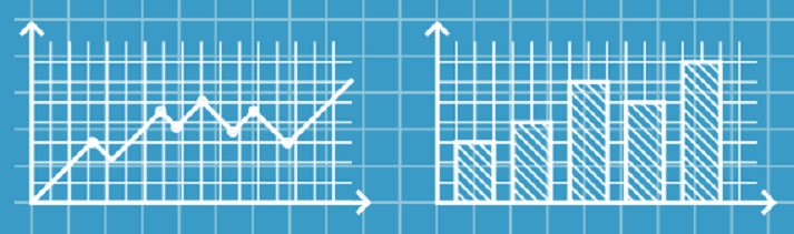 What Is A Bar Line Graph