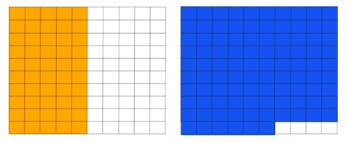 grid examples