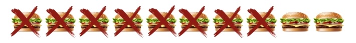 hamburger problem