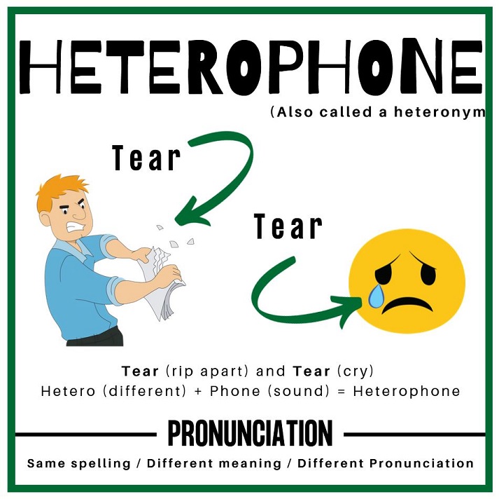 heterophones