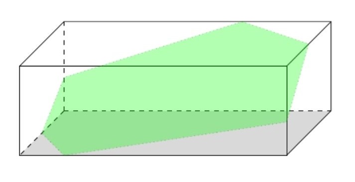 hexagonal cross-section of a rectangular prism
