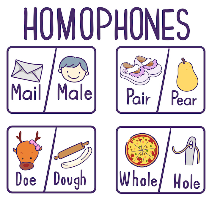 homophone chart