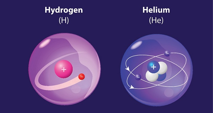 hydrogen and helium