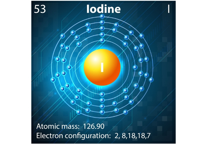 iodine
