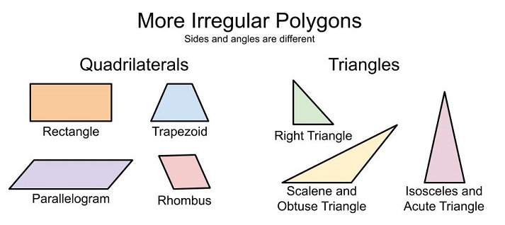 irregular polygon names
