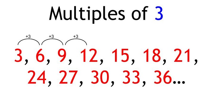 multiples of 3