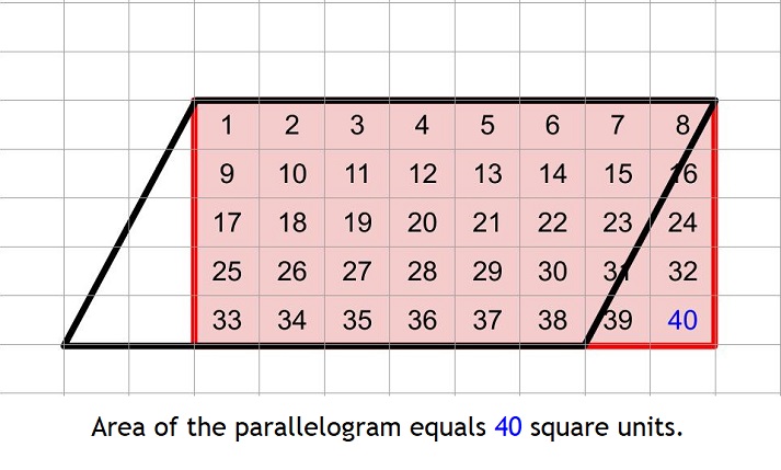 parallelogram 