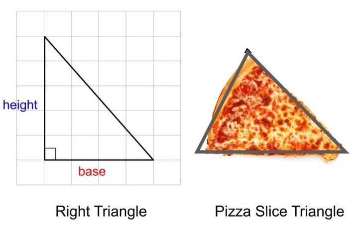pizza triangle