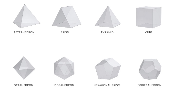 polyhedra shapes