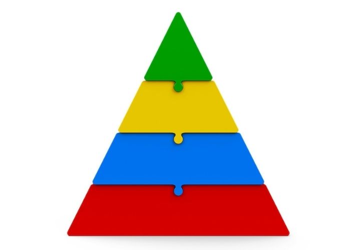 tiered pyramid