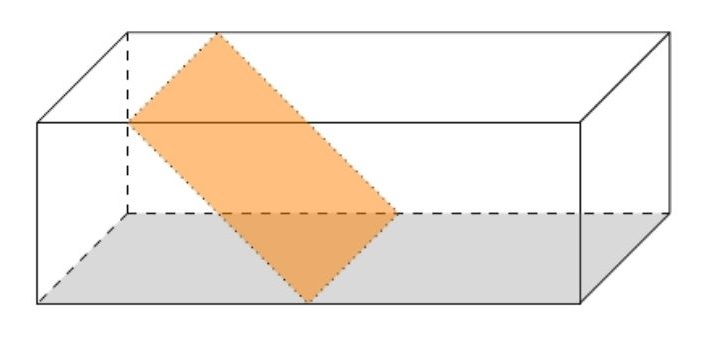 quadrilateral cross-section of a rectangular prism