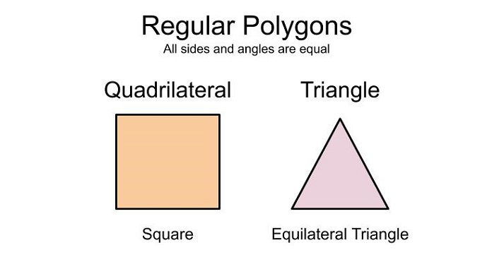 regular polygons