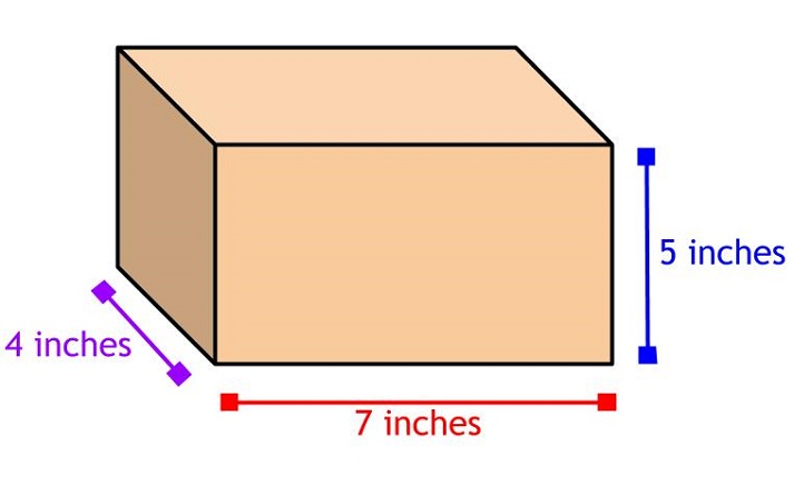 surface area example 2