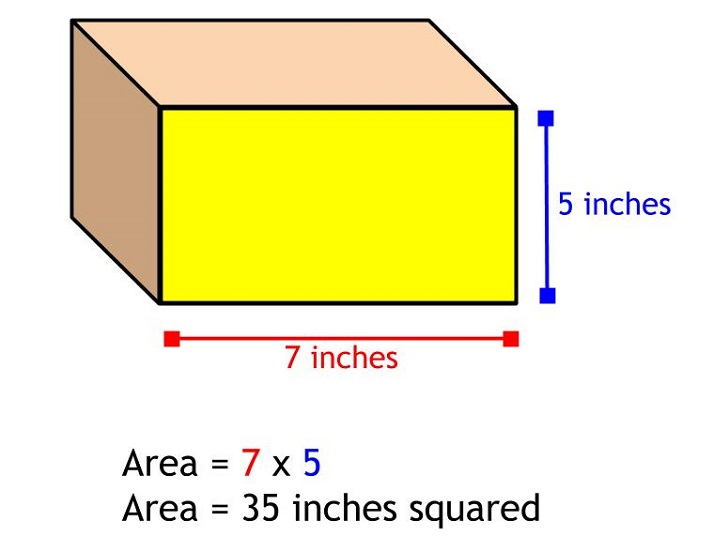 surface area example 4
