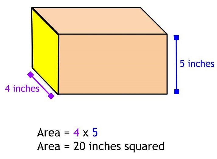 surface area example 5