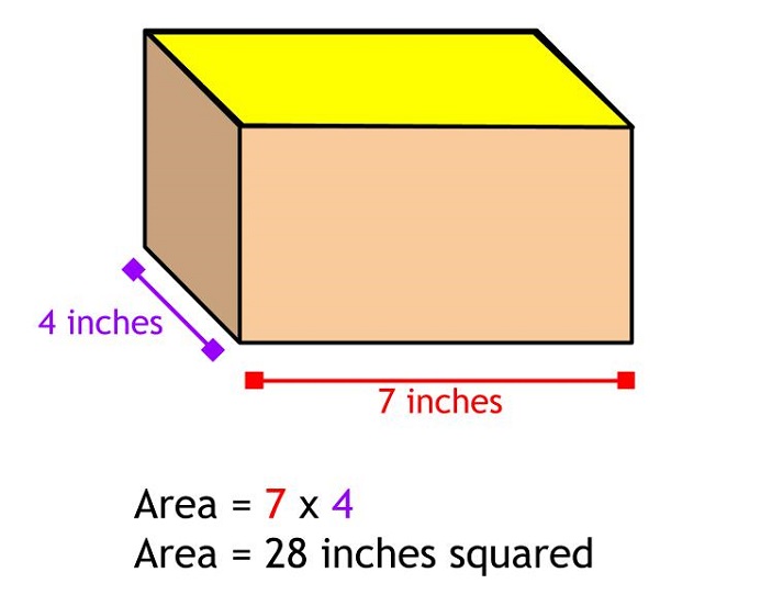 surface area example 6