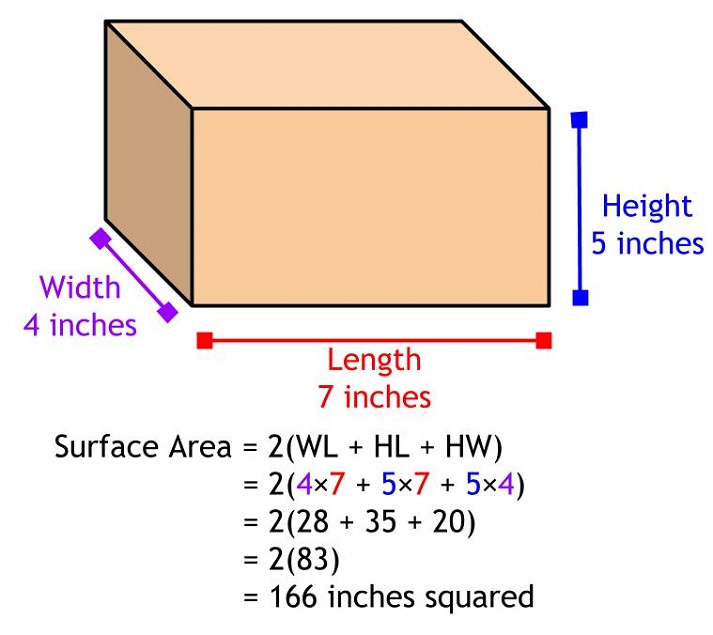 surface area example 8