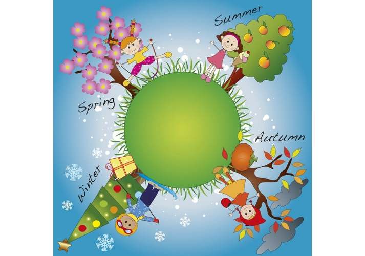 Savor the Seasons and Their Role on Earth! Educational Resources K12