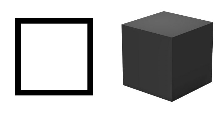 square and cube