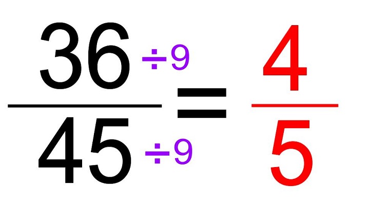 simplified fraction