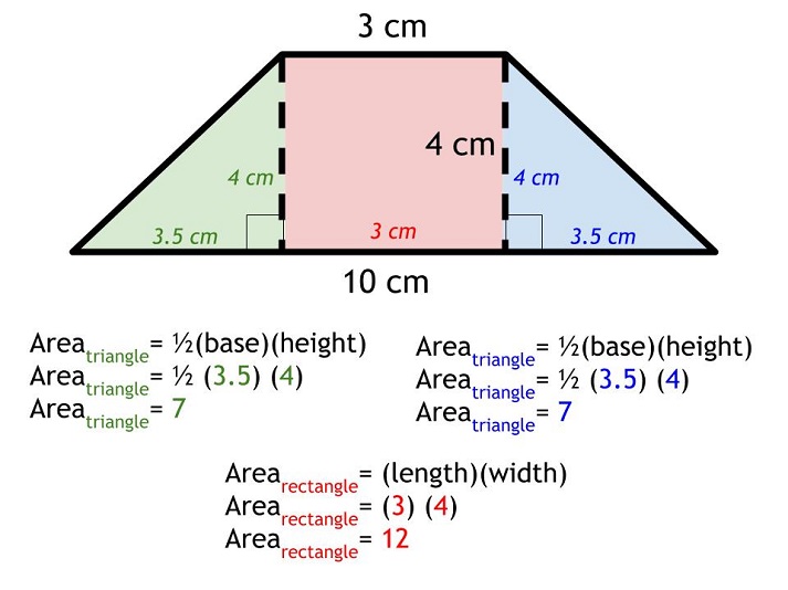 trapezoid area