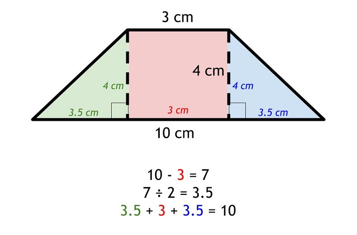 triangle areas