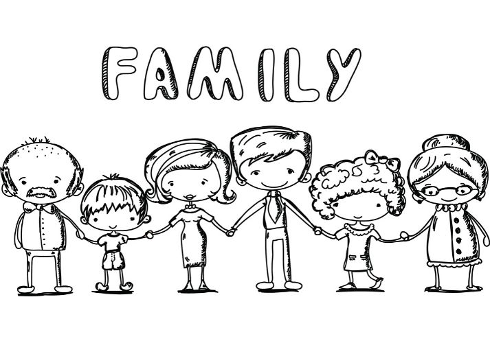 Lesson - My Family Tree Educational Resources K12 Learning