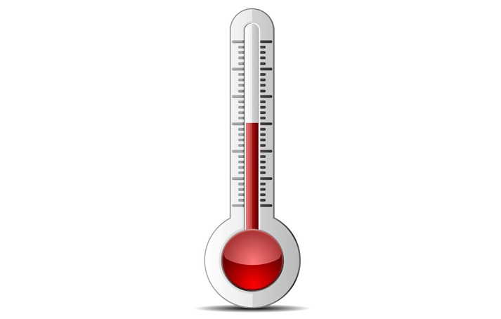 Lesson - Weather Tool: Thermometer Educational Resources K12 Learning