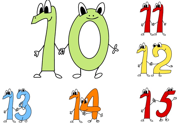 Lesson - The Value of a Number! Place Value: Introducing Tens and Ones Educational Resources K12 Learning