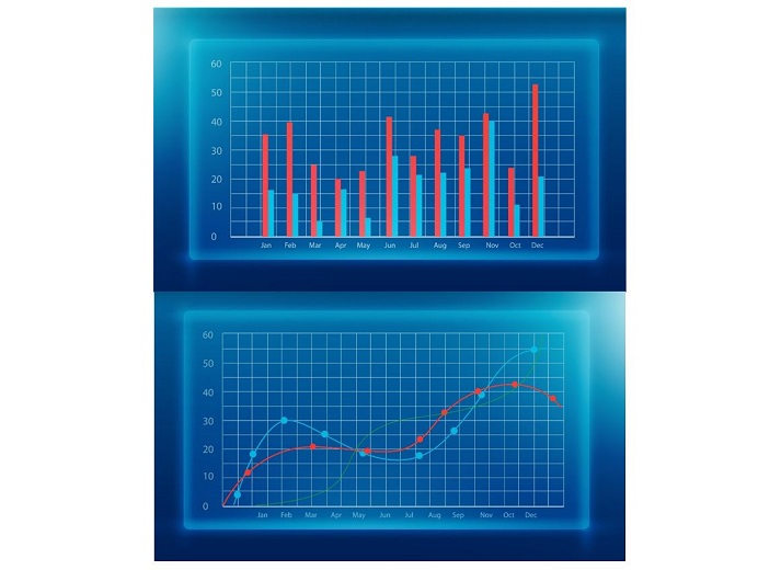 Lesson - What's the Difference Between a Bar Graph and a Line Graph? Educational Resources K12 Learning
