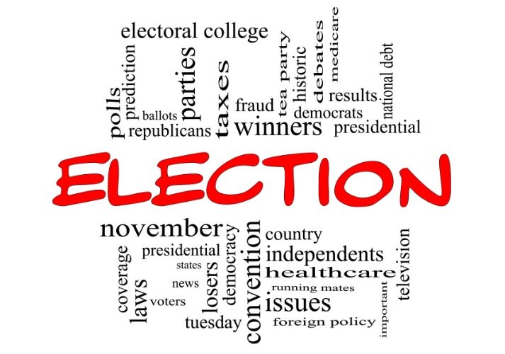Lesson - The Electoral College Educational Resources K12 Learning