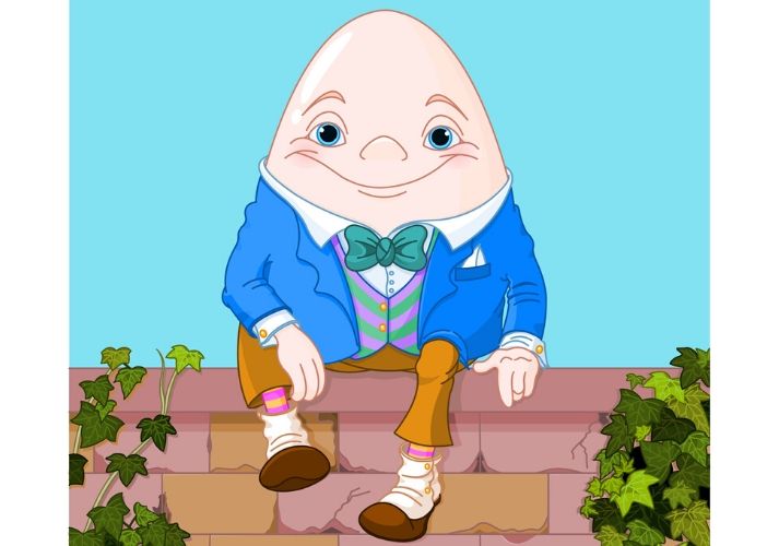 Lesson - Humpty Dumpty Sat on a Wall Educational Resources K12 Learning