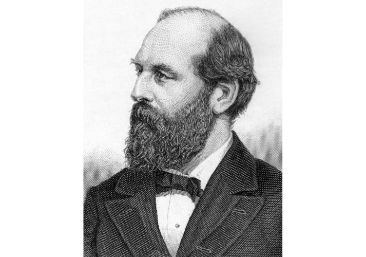 Lesson - Who Was James A. Garfield? Educational Resources K12 Learning